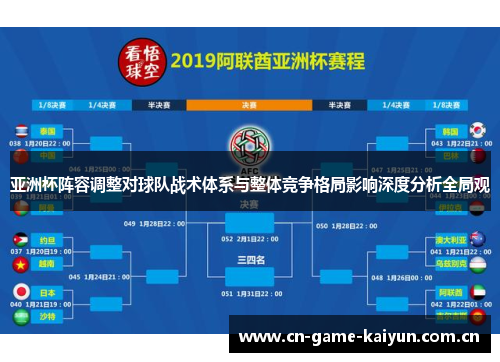 亚洲杯阵容调整对球队战术体系与整体竞争格局影响深度分析全局观 亚洲杯阵容调整对球队战术体系与整体竞争格局影响深度分析全局观