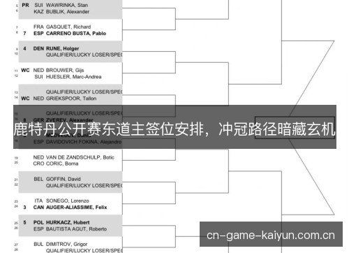 鹿特丹公开赛东道主签位安排，冲冠路径暗藏玄机