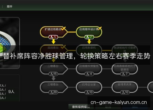 替补席阵容净胜球管理，轮换策略左右赛季走势